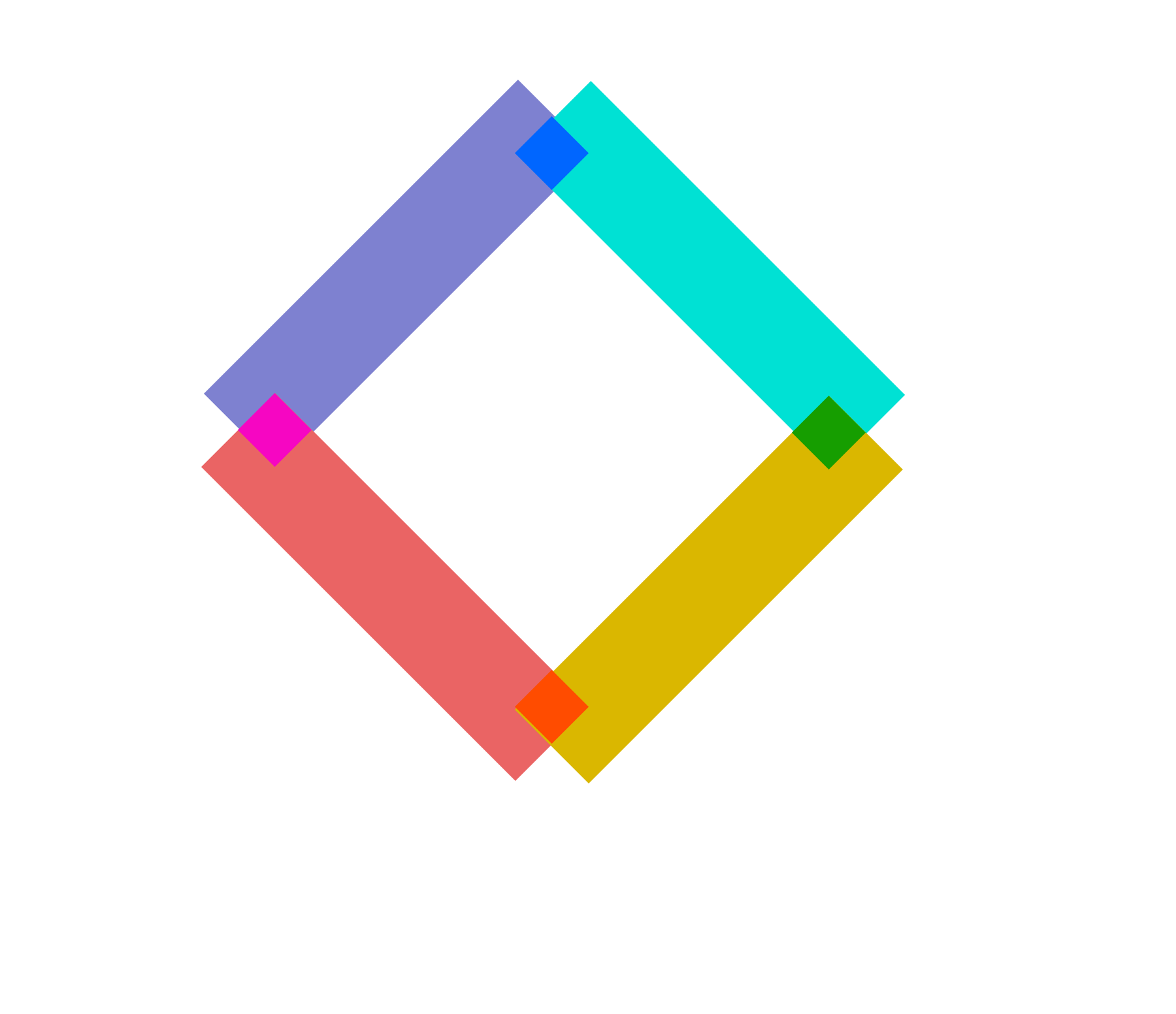 SupTechies: Powering Your Tech Transformation Across All Domains